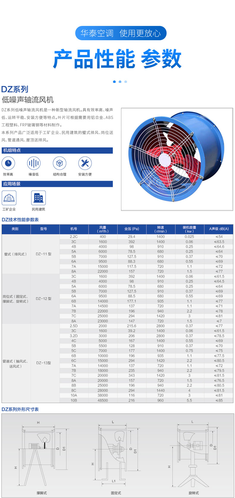 DZ系列低噪音轴流风机_07.jpg
