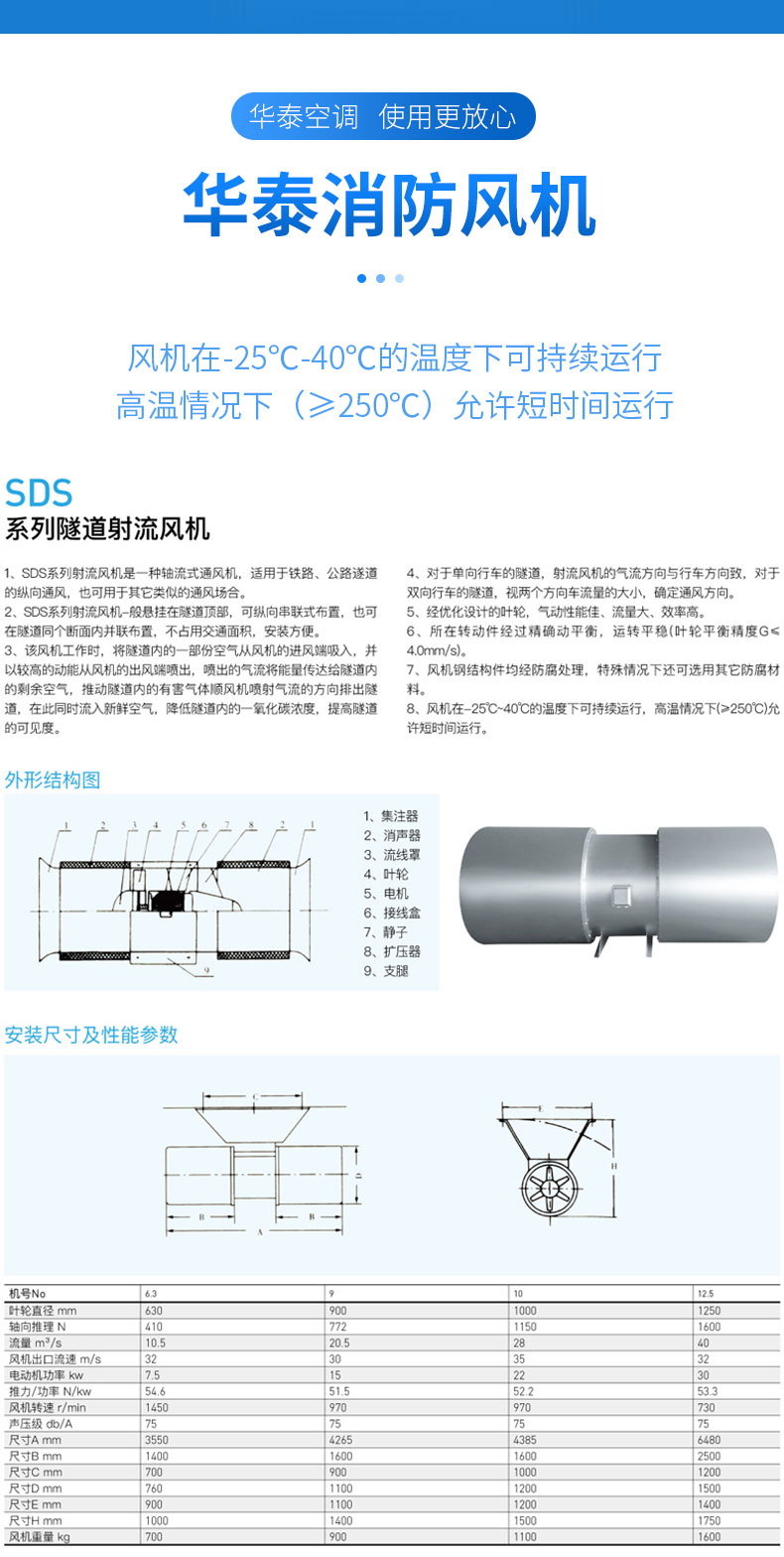 SDS系列隧道射流风机_05.jpg