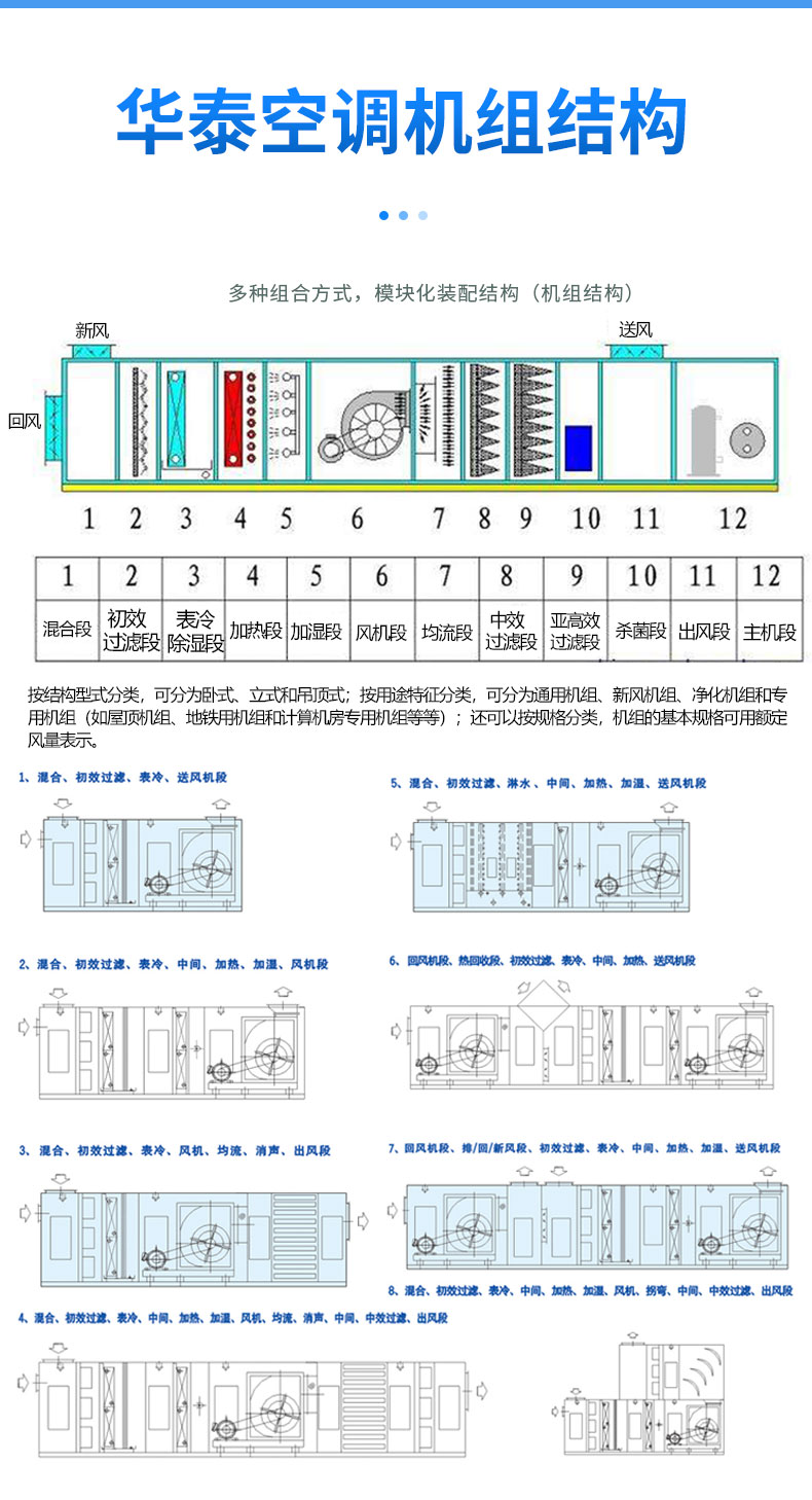 组合式空调机组_02.jpg