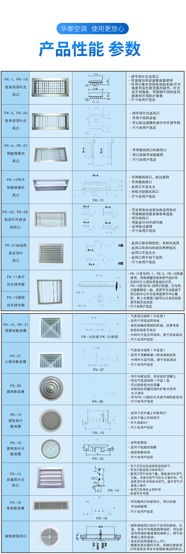 旋流风口_06.jpg